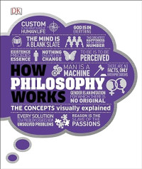 Image of E-book How Philosophy Works: The Concepts Visually Explained